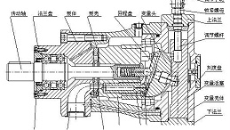 柴油发电机组PT燃油泵 G型的组成